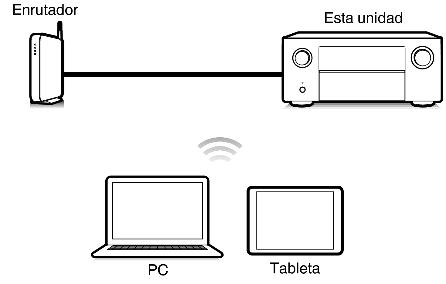 Pict Web A10H